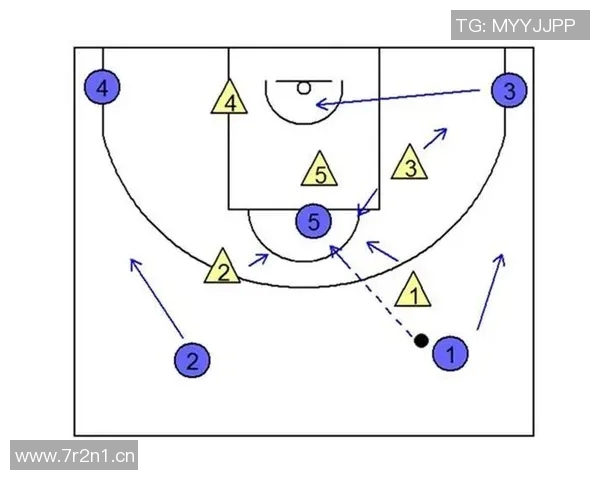 武汉篮球队快攻战术解析与深度剖析全面提升球队竞争力 武汉篮球队快攻战术解析与深度剖析全面提升球队竞争力