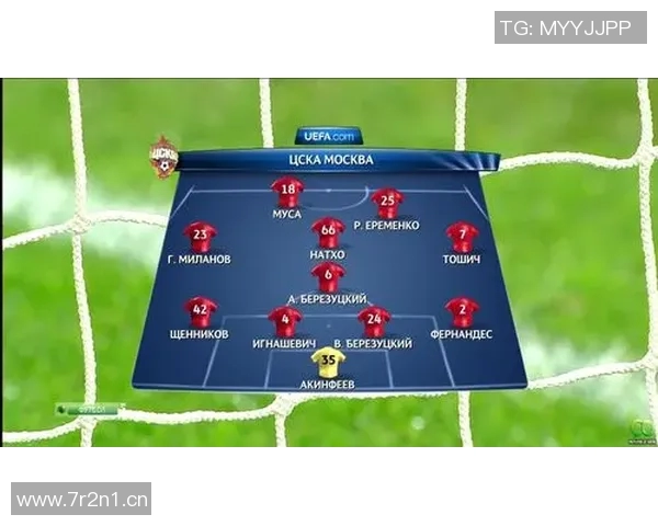 莫斯科中央陆军欧冠战绩与经典比赛回顾 莫斯科中央陆军欧冠战绩与经典比赛回顾