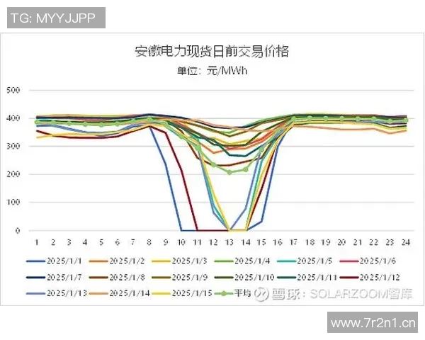 全球经济复苏势头加速 各国政策应对与市场反应引发广泛关注